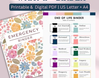 Just In Case of Emergency Binder, Life Organizer Editable Forms, End of Life Planner, Last Wishes, Printable pdf, What If Binder