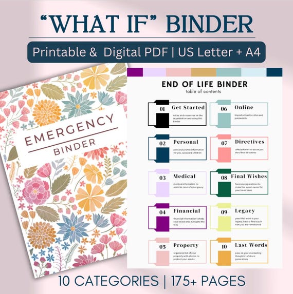 Just In Case of Emergency Binder, Life Organizer Editable Forms, End of Life Planner, Last Wishes, Printable pdf, What If Binder