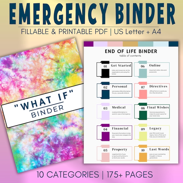 Family Emergency Binder, Printable Life Organizer, In Case of Emergency End of Life Planner, Last Wishes, Medical & Financial Organization
