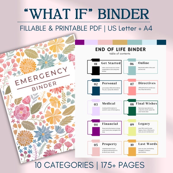 Just In Case of Emergency Binder, Life Organizer Editable Forms, End of Life Planner, Last Wishes, Fillable Printable pdf, What If Binder