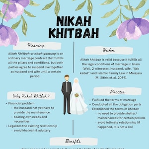 Presentation Poster (Engagement)