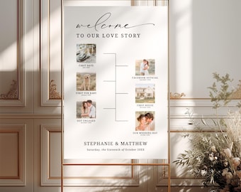 May include: A white vertical wedding welcome sign in a copper metal frame featuring the text Welcome to our love story, Stephanie & Matthew, and Saturday, the Sixteenth of October 20XX, with six photo timeline squares and descriptive captions.