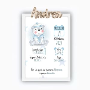 Quadretto Nascita A3 PERSONALIZZATO con nome in legno - Nascita Femminuccia , Nascita Maschietto, Idea regalo nascita , Regalo bimbo-bimba