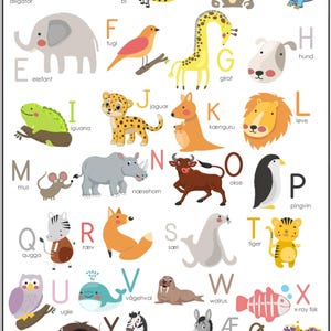 ABC von Dänemark auf DÄNISCH | buntes Alphabet Poster | Nordischer Kunstdruck | Skandinavische Kunst für Kinder, Kinderzimmer Dekor Kunst - ungerahmt Poster