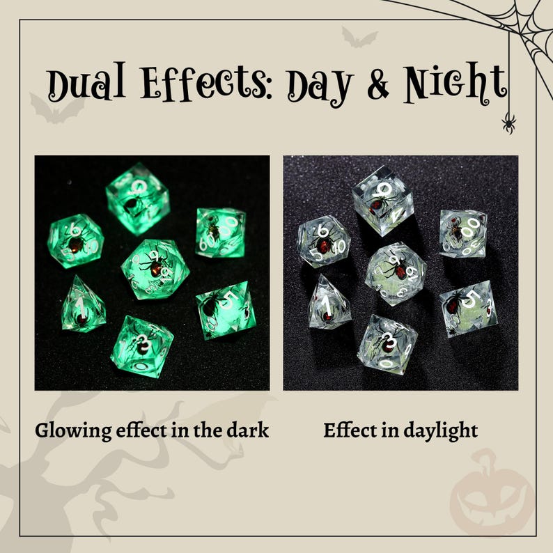 K&ouml;nnte beinhalten: W&uuml;rfel-Set mit Spinnen-Design. Die W&uuml;rfel leuchten im Dunkeln gr&uuml;n und erscheinen bei Tageslicht klar. Das Bild zeigt die dualen Effekte der W&uuml;rfel, mit dem Text "Dual Effects: Day & Night", "Glowing effect in the dark" und "Effect in daylight".