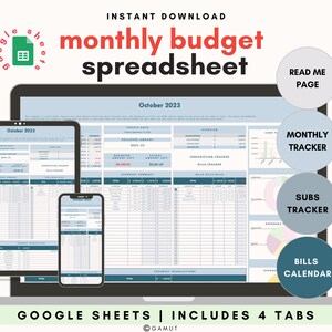 Easy And Simple Monthly Google Sheets Budget Template Personal Budget Personal Budget Expense Tracker Monthly Budgeting Spreadsheet