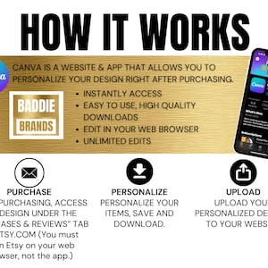 Puede incluir: Un gr&aacute;fico dorado y blanco con el texto "HOW IT WORKS" en negro. El gr&aacute;fico explica c&oacute;mo usar Canva para personalizar los dise&ntilde;os comprados en Etsy. El gr&aacute;fico incluye un logotipo de Canva, un logotipo de Baddie Brands y tres iconos que representan los pasos: compra, personalizaci&oacute;n y carga.
