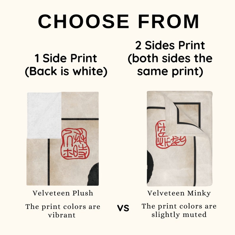 May include: Two images of blankets with different print options. The left image shows a blanket with a single-sided print, with the back side being white. The right image shows a blanket with a double-sided print, with the same print on both sides. The text "Velveteen Plush" is below the left image, and the text "Velveteen Minky" is below the right image. The text "The print colors are vibrant" is below the left image, and the text "The print colors are slightly muted" is below the right image. The text "VS" is between the two images.