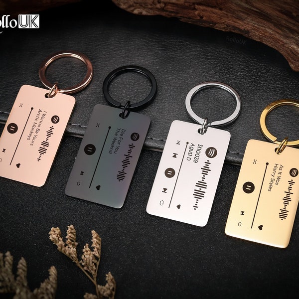 Spotify Keyring - Etsy UK