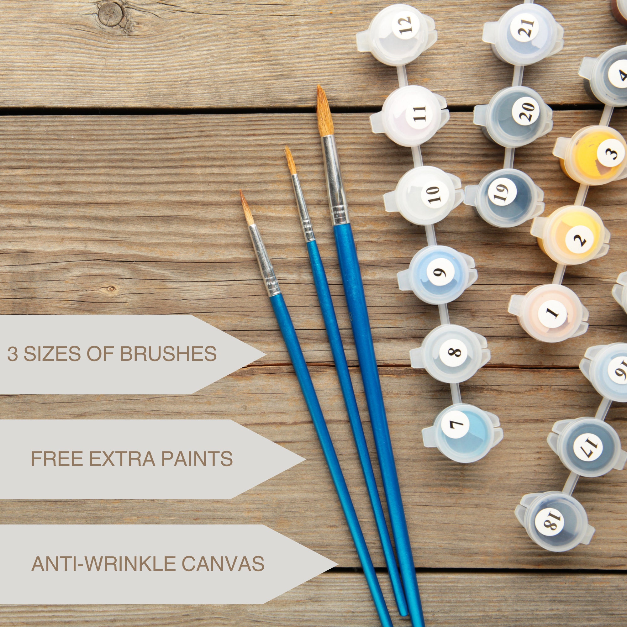 Custom Paint by Number Kitpaint Your Photostransfer Your Etsy UK