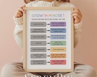 Growth Mindset Poster: Inspirational Kids Classroom Art (Digital Print)