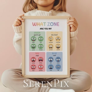 In welcher Zone bist du? Diagramm der Gefühle, Digitaldrucke für Kinder, Inspirationsposter, Klassenzimmerdekor, Boho-Kinderzimmerkunst, Motivationsdruck