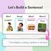 Printable Sentence Building Activity for Kids | Writing Prompts ...