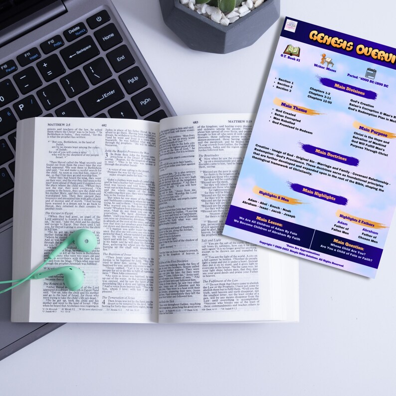 Study Aid Books Bible Book Overview Digital Bible Study | 1 Power-packed Page of ...