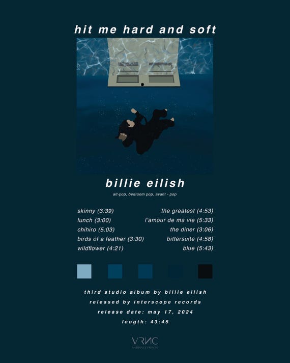 Billie Eilish: Hit Me Hard and Soft | Minimalist Album Poster - Etsy