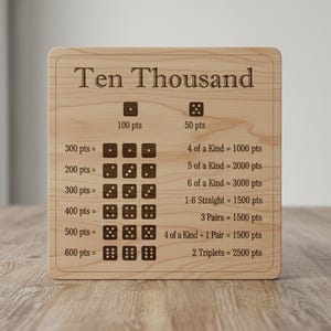 Pode incluir: Placa de regras do jogo de dados Ten Thousand em madeira. A placa apresenta texto gravado e combinações de dados com valores de pontos. A parte superior da placa diz "Ten Thousand". A placa é feita de madeira clara.