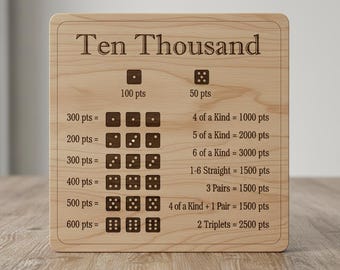 Ten Thousand Board Game Laser Cut SVG - DIY Dice Tray & Box Template with Rules