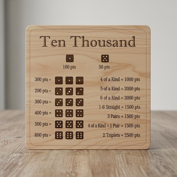 Ten Thousand Board Game Laser Cut SVG - DIY Dice Tray & Box Template with Rules