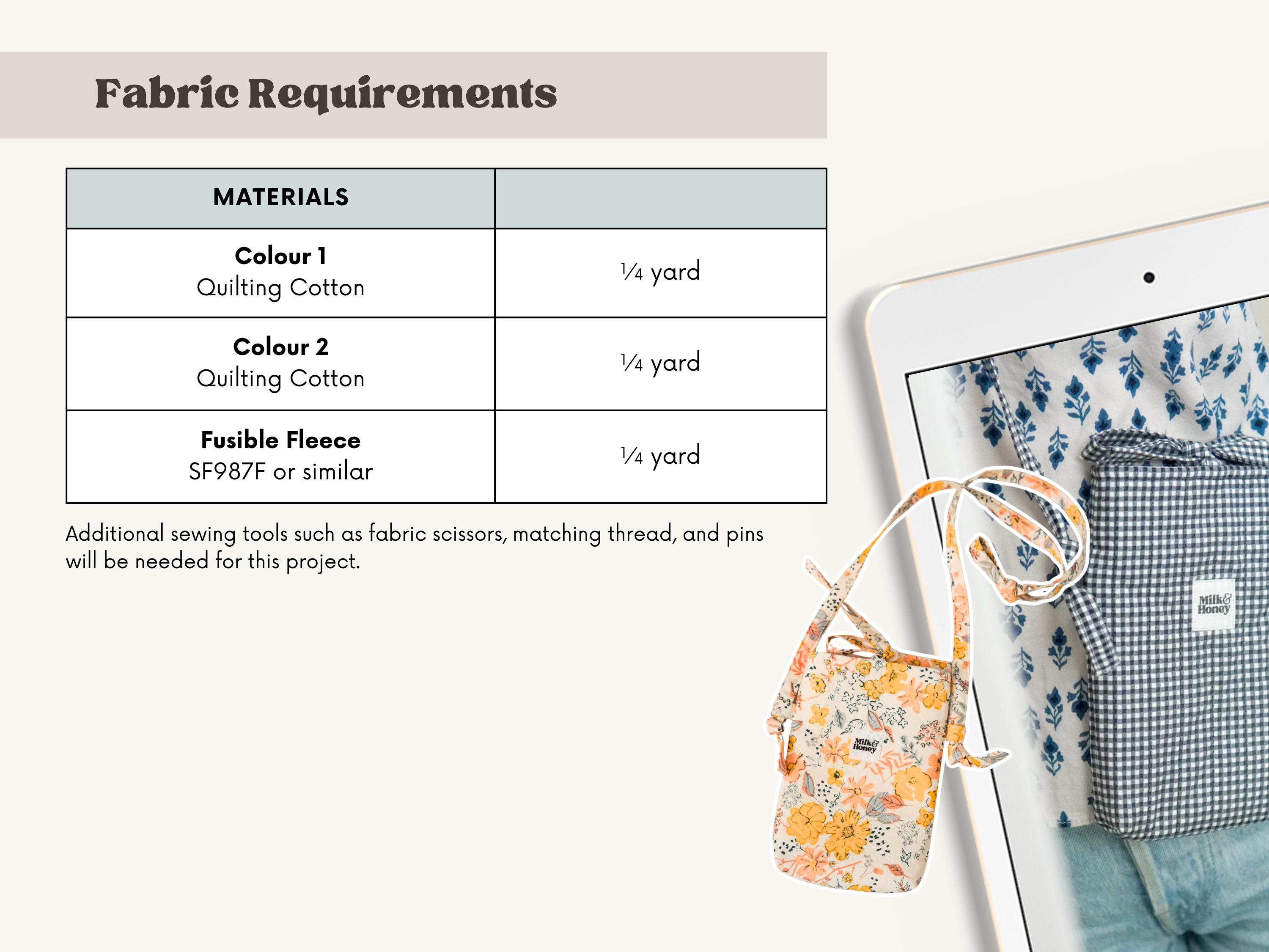 Mini Crossbody Bag Sewing Pattern | Beginner-friendly PDF - Etsy Australia
