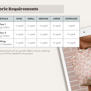 A fabric requirements chart with a beige background lists materials needed to make the everyday market tote in each size. The chart includes fabric amounts for quilting cotton and batting in various sizes, from mini to oversized. A floral tote bag is visible.