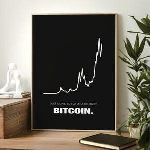 Bitcoin Bild für Wohnzimmer, Kryptowährung Poster, Geschenk für Bitcoin Fans, Digitale Währung, schwarz weiß Bild, Bullen und Bärenmarkt
