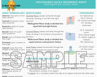 Guía de estudio de procedimientos ARRT personalizados: Referencia rápida de rayos X (versión digital)