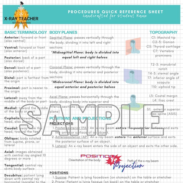 X Ray Study Guide - Etsy