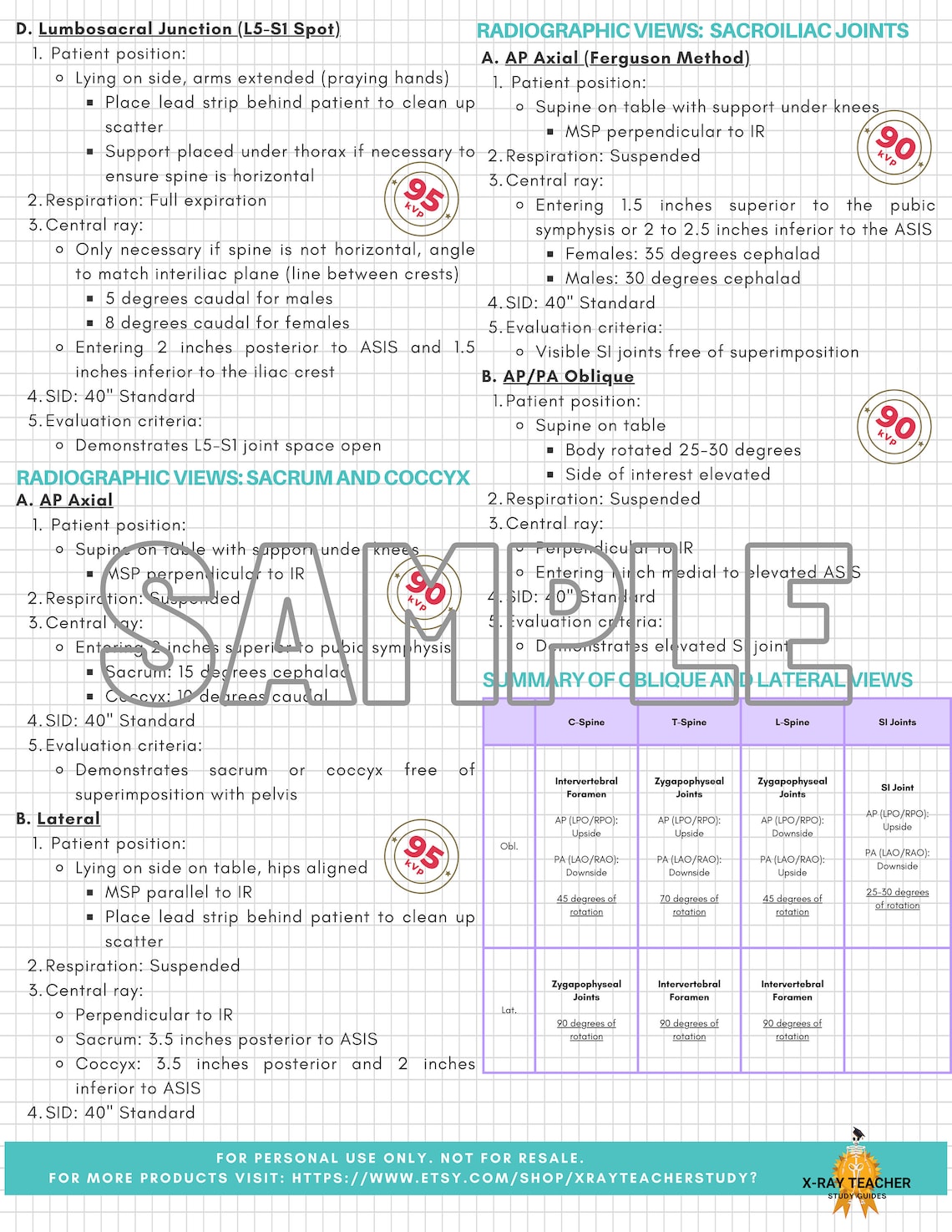 DIGITAL VERSION ARRT Study Guide: Procedures Quick Reference Sheet ...