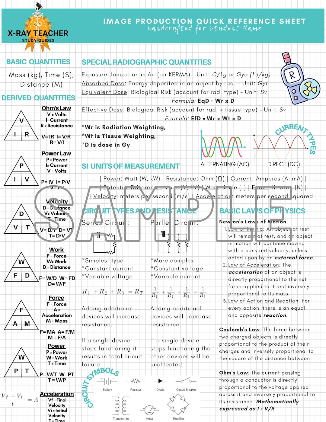 DIGITAL VERSION ARRT Study Guide: Image Production Quick Reference ...
