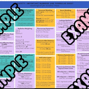 DIGITAL VERSION ARRT Study Guide: Safety Important Numbers and Formulas Quick Reference Sheet - Personalized w/ Name + Color