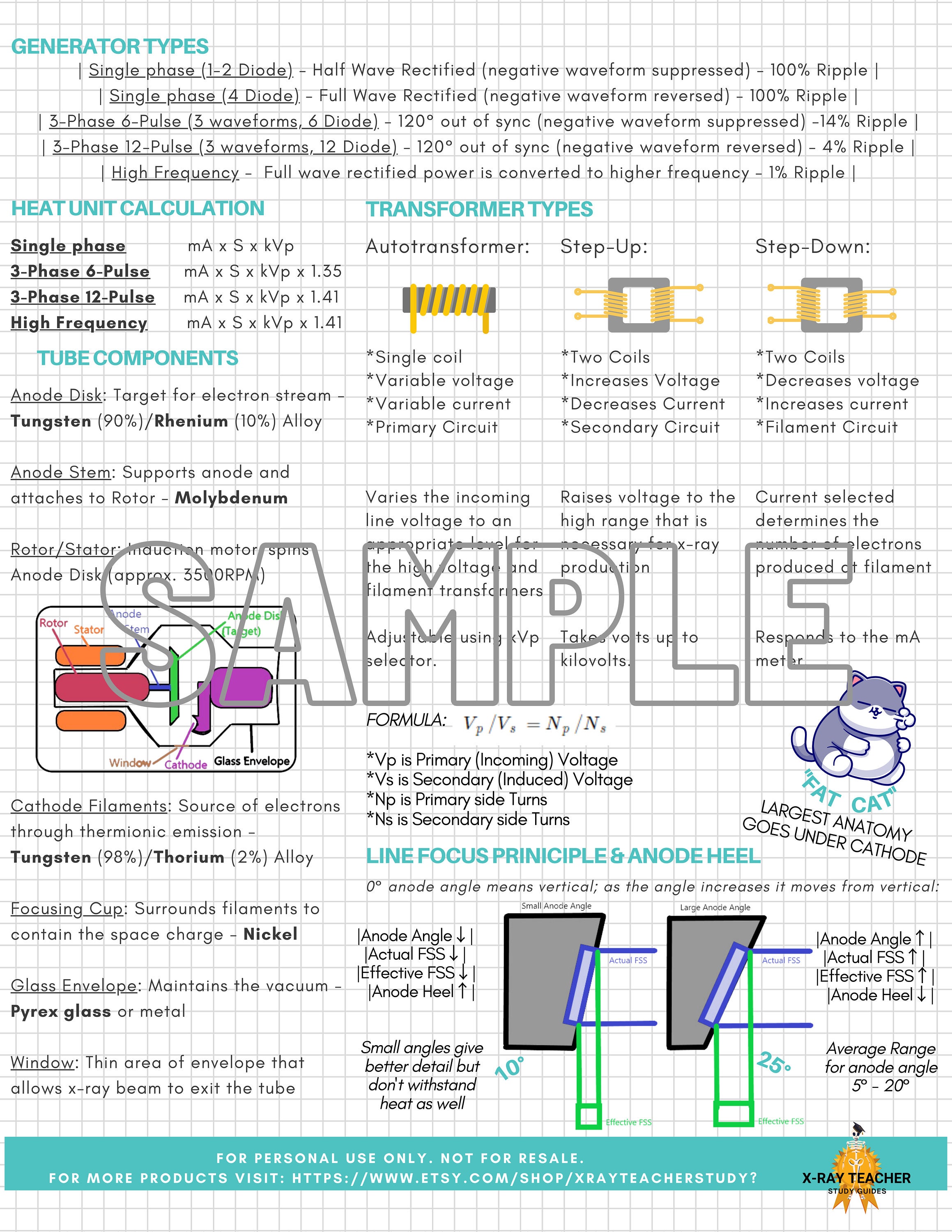 DIGITAL VERSION ARRT Study Guide: Image Production Quick Reference ...