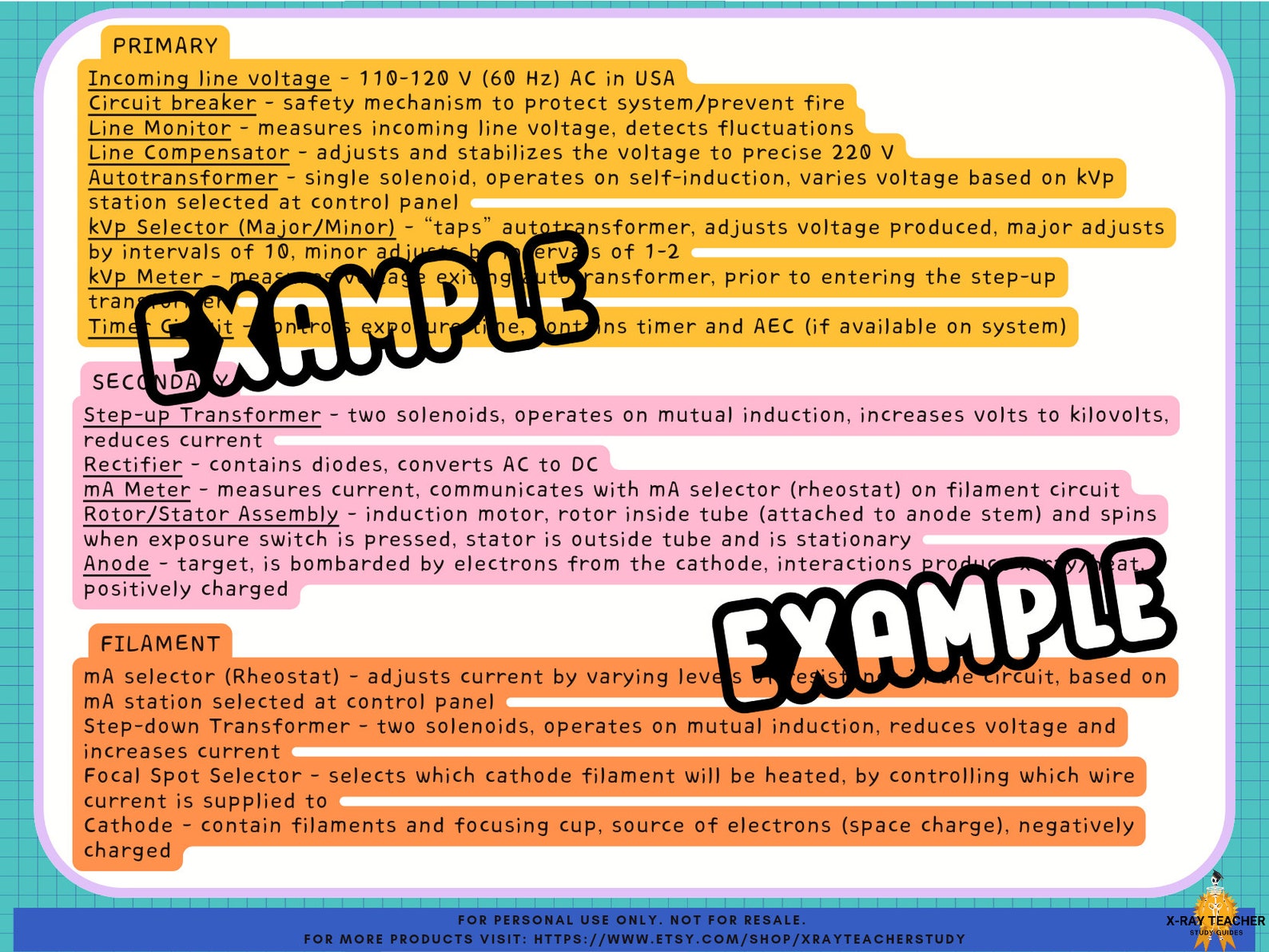 DIGITAL VERSION ARRT Study Guide: X-ray Circuit Diagram and Definitions ...