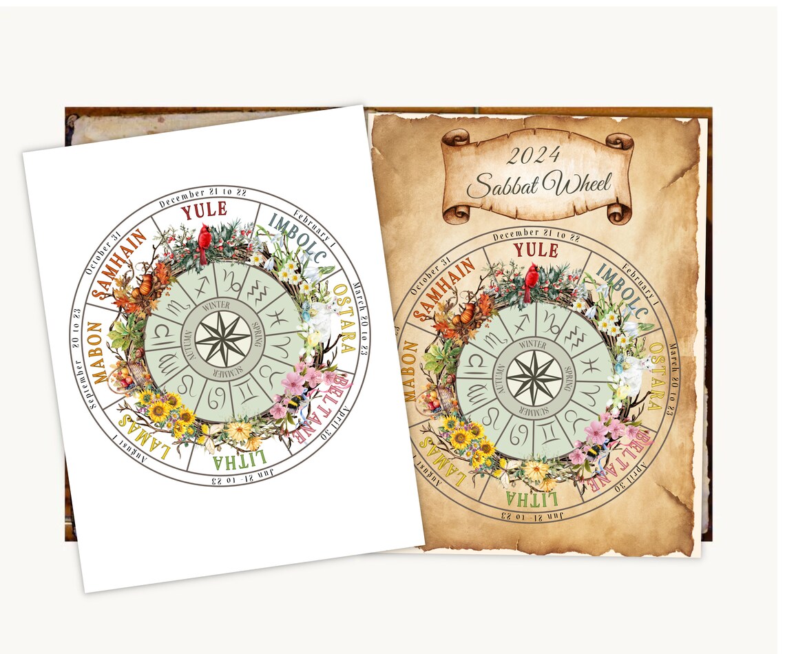 2025 WHEEL of the YEAR, Sabbat Calendar Etsy