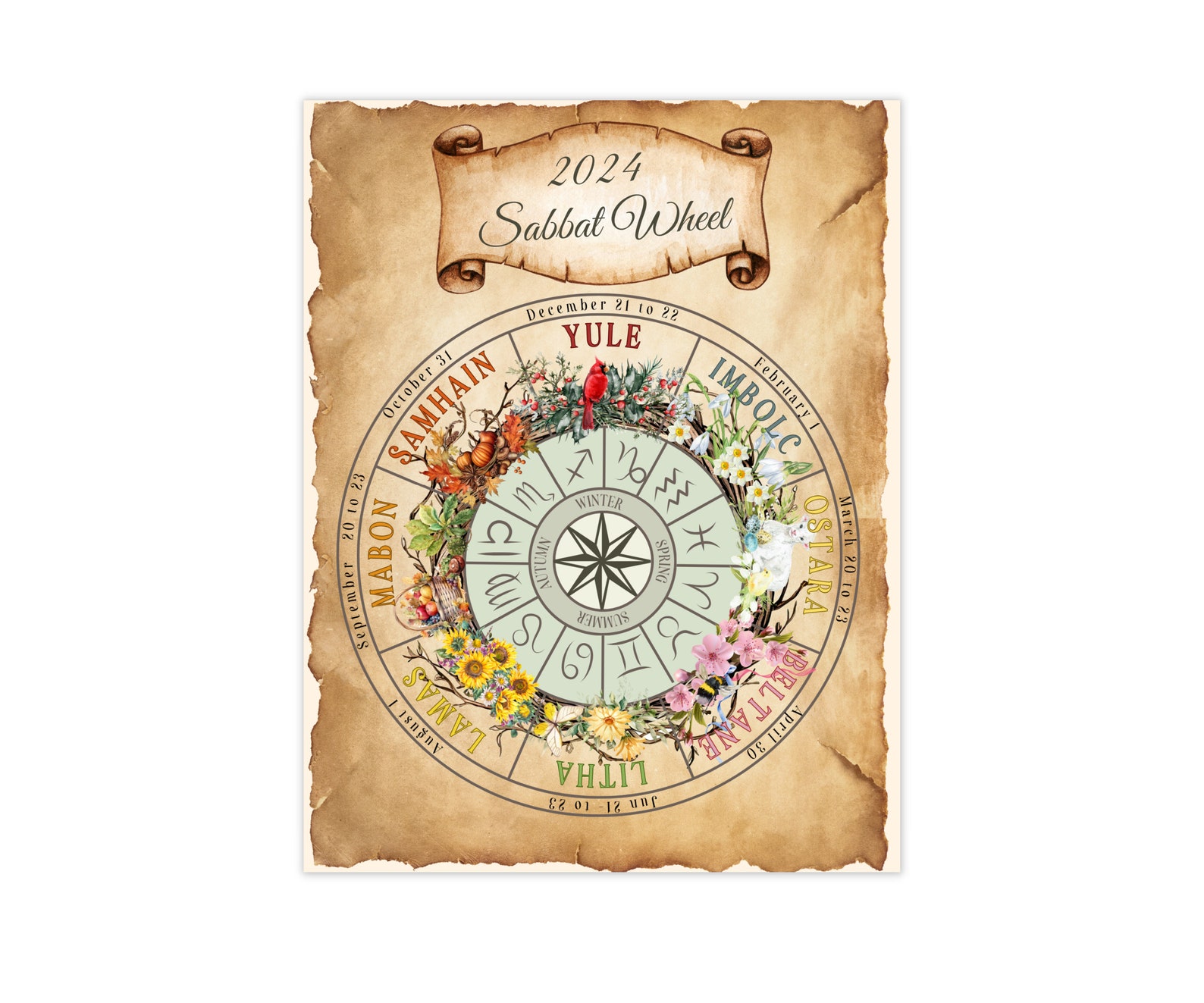 2024 WHEEL of the YEAR, Sabbat Calendar Etsy