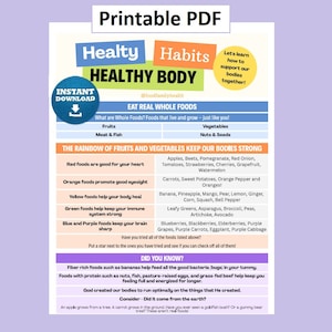 Kids Healthy Eating Conversation Printable
