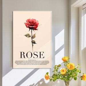 Rose Watercolor Painting on Canvas: Floral Botanical Art