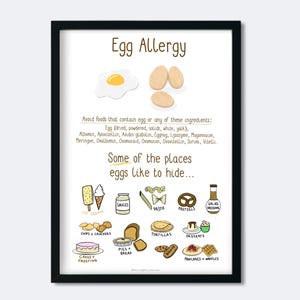 Puede incluir: Un póster imprimible con un marco negro y un fondo blanco. El póster se titula "Alergia al huevo" y presenta una ilustración de dibujos animados de huevos. El póster enumera los ingredientes comunes que contienen huevos y proporciona una lista de alimentos que pueden contener huevos ocultos.