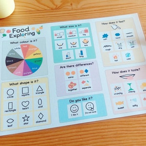 AAC Food Mealtime Printable Communication Placemat - Autism & Speech Delay Sensory Discovery Talking Board / Tool for Fussy Eaters