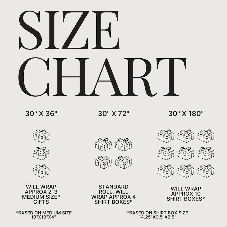 K&ouml;nnte beinhalten: Eine Gr&ouml;&szlig;entabelle mit dem Text "SIZE CHART" in gro&szlig;en, fetten Buchstaben. Die Tabelle zeigt drei Gr&ouml;&szlig;enoptionen: 76 cm x 91 cm, 76 cm x 183 cm und 76 cm x 457 cm. Jede Gr&ouml;&szlig;e hat Geschenkbox-Illustrationen und Text.