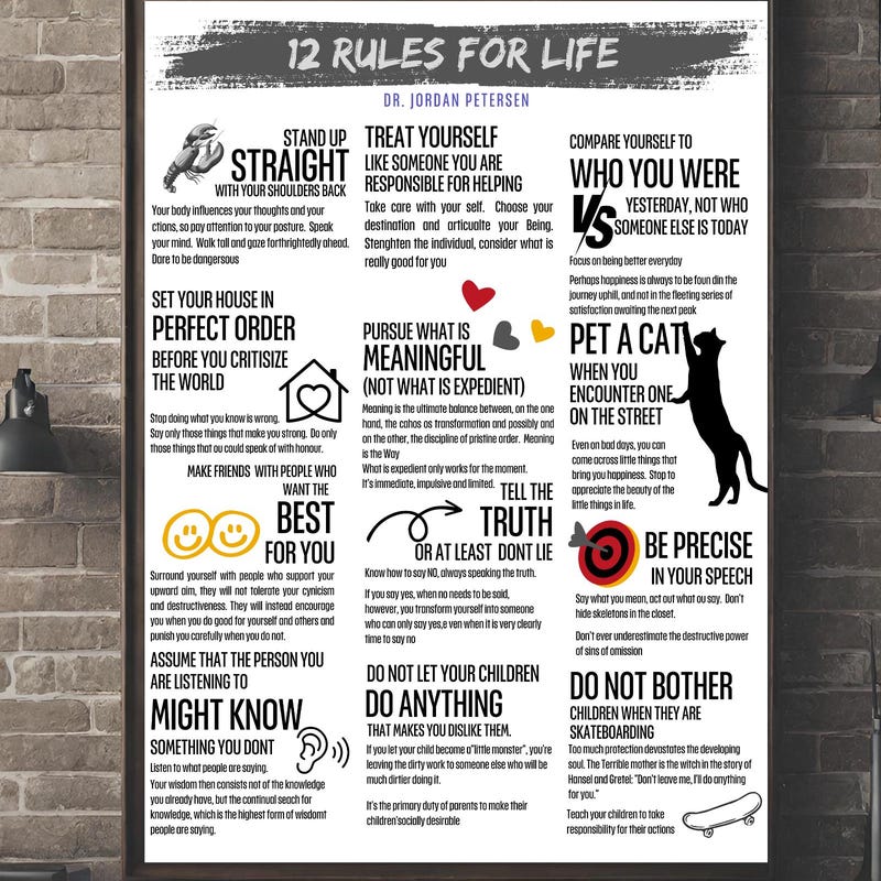 Jordan Peterson Poster Etsy