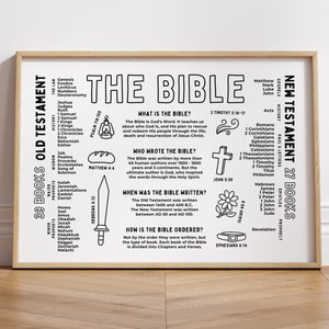 Afdrukbare poster Bijbeloverzicht | Bijbelboeken zondagsschoolkleuring, christelijke kinderkunst aan de muur Homeschool Children Bijbeloverzicht Feiten