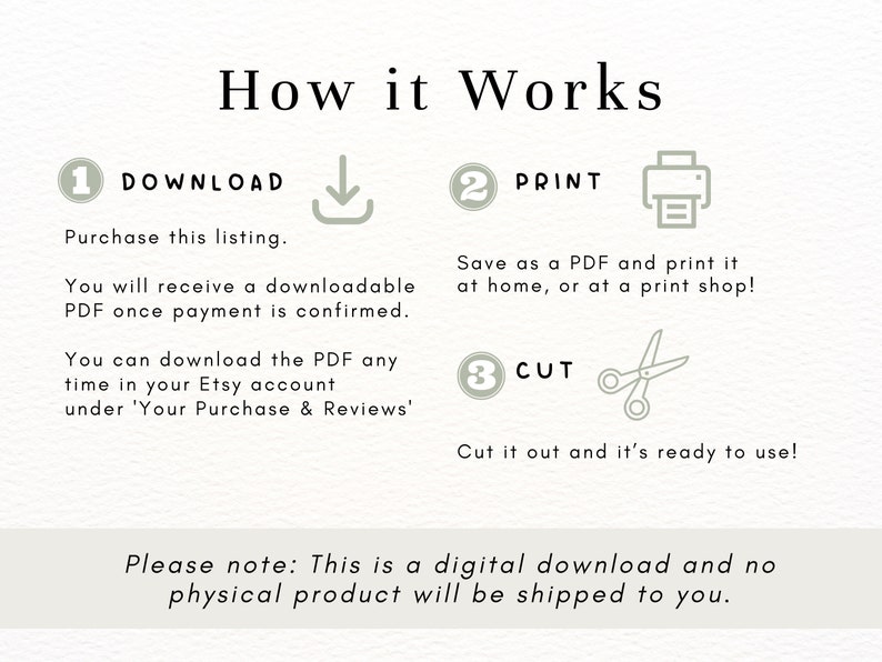 May include: A digital download instruction guide with three steps: download, print, and cut. The guide is illustrated with icons for each step. The text says "How it Works" and "Please note: This is a digital download and no physical product will be shipped to you."