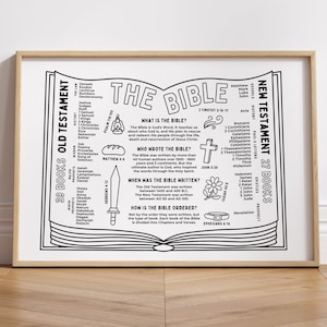 Bible Overview Printable Poster | Books of the Bible Sunday School Coloring Lesson, Christian Kid Wall Art Homeschool Children Bible Summary