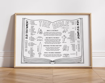 Bible Overview Printable Poster | Books of the Bible Sunday School Coloring Lesson, Christian Kid Wall Art Homeschool Children Bible Summary