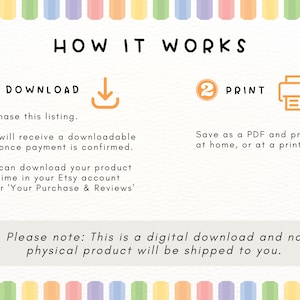 Puede incluir: Una gu&iacute;a de descarga digital titulada "C&Oacute;MO FUNCIONA" con acentos naranjas. La gu&iacute;a explica el proceso: descargar y luego imprimir. El texto incluye instrucciones para comprar, descargar e imprimir el producto digital. La imagen tiene un borde colorido.