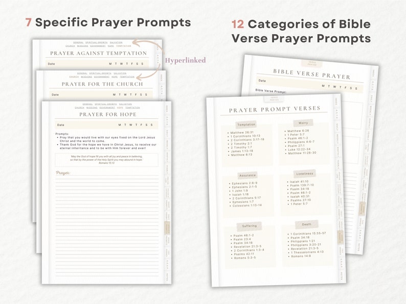prayer prompts for ipad