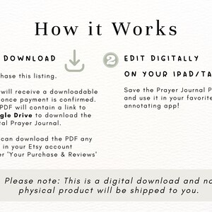 May include: A digital download guide with instructions on how to download and edit a prayer journal PDF. The guide includes a numbered list with icons and text explaining the process. The text includes the phrase "Google Drive".