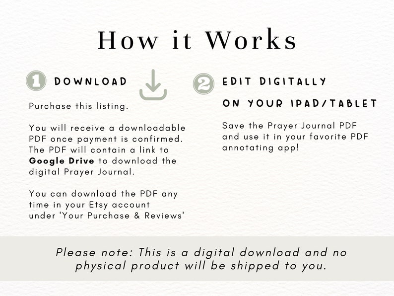 May include: A digital download guide with instructions on how to download and edit a prayer journal PDF. The guide includes a numbered list with icons and text explaining the process. The text includes the phrase "Google Drive".