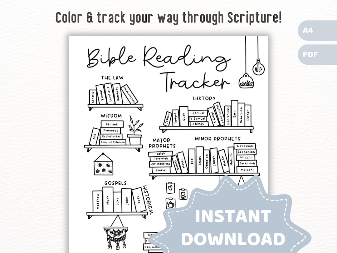 Bible Reading Tracker | Books of the Bible Reading Log Printable ...