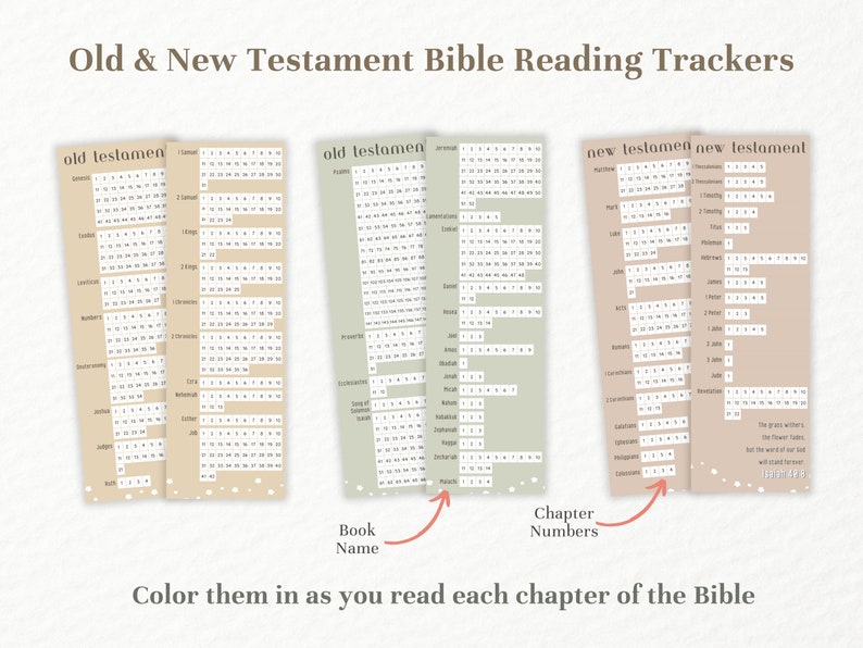 Old Testament and New Testament Bible Reading Tracker Bookmarks